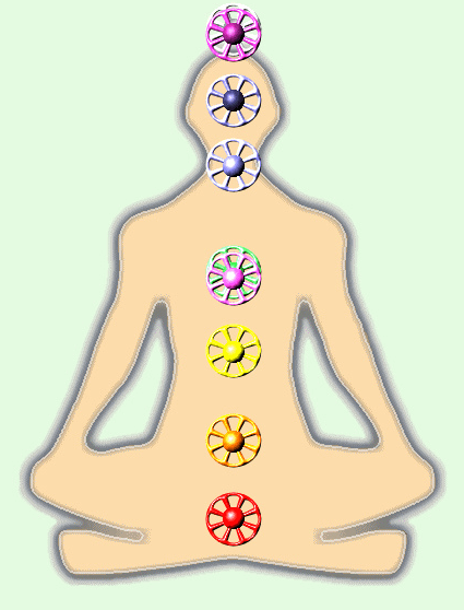Chakra Balance for Recovery | Morningside Recovery